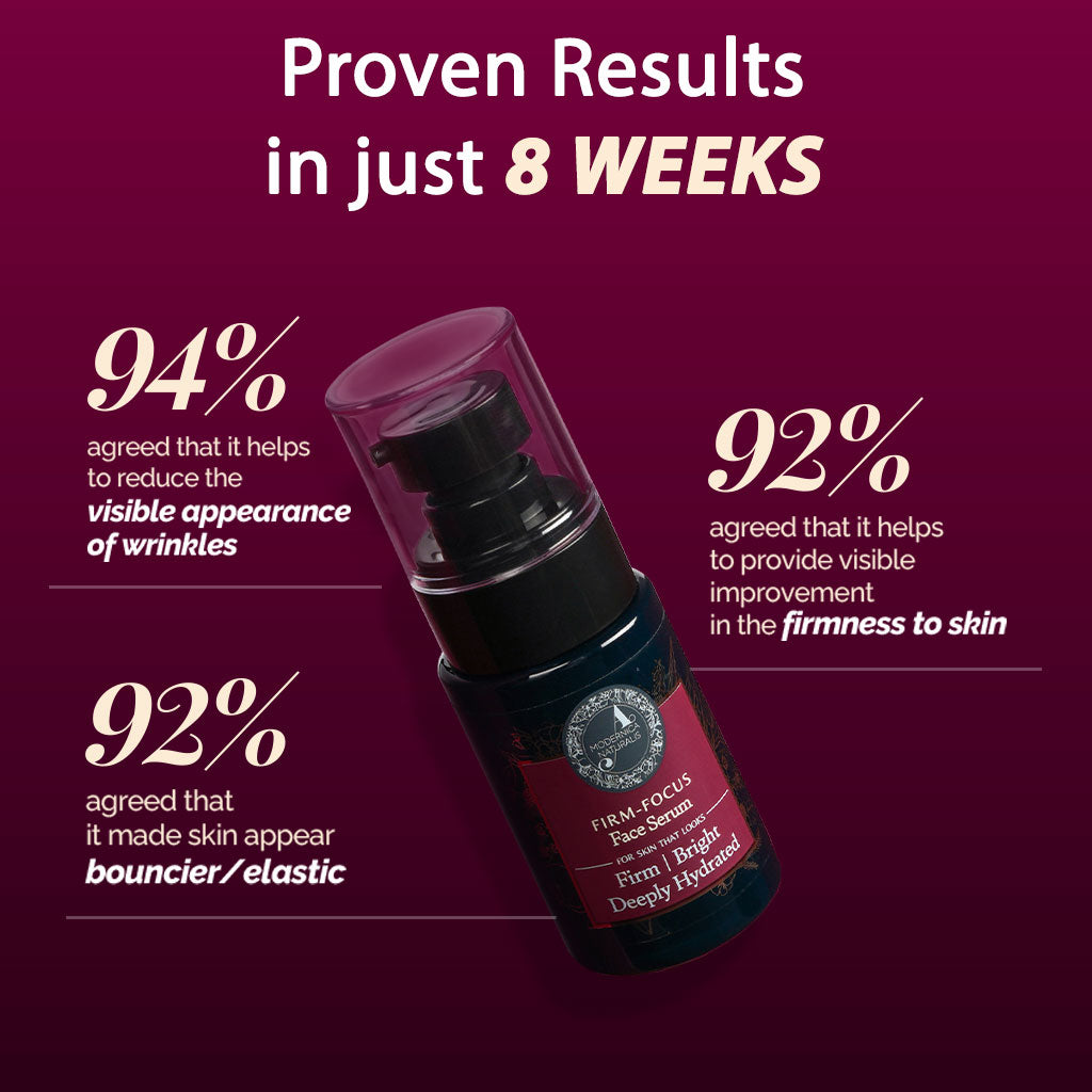 Firm-Focus Face Serum - Firms, Brightens & Hydrates Aging, Crepey Skin - Focused-Firming Formula with Cotton Tree, Zebrawood, Strawberry Begonia - The Best Face Serum for Loose, Saggy Facial Skin - Pack of 2