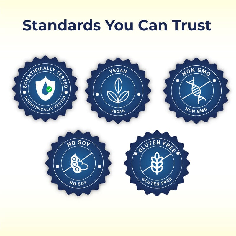 BacoBliss I Scientifically Tested Mood Support Formula I 10+ mood-boosting ingredients for Calm, Relaxation, Healthy Sleep and Relief from Mild and Occasional Stress I With Mucuna pruriens, Bacopa monnieri, Magnesium, 5-HTP and more Supplements Ayuttva