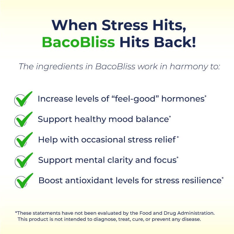 BacoBliss I Scientifically Tested Mood Support Formula I 10+ mood-boosting ingredients for Calm, Relaxation, Healthy Sleep and Relief from Mild and Occasional Stress I With Mucuna pruriens, Bacopa monnieri, Magnesium, 5-HTP and more Supplements Ayuttva