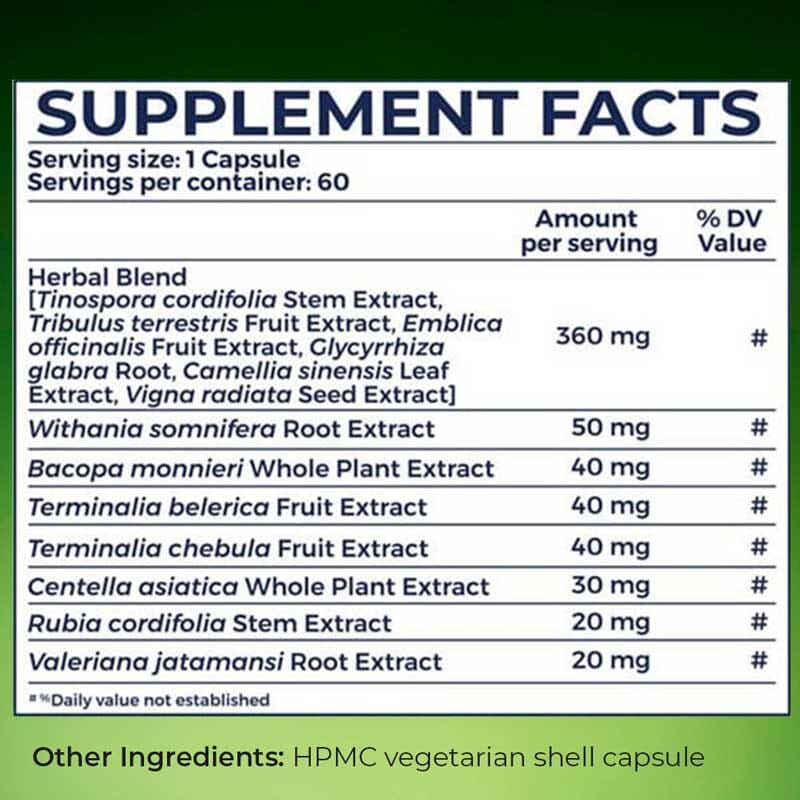 Clensicap:- Daily Detox Supplement for Improved Strength, Stamina, Sleep and Digestion | Pack of 6 Supplements Ayuttva