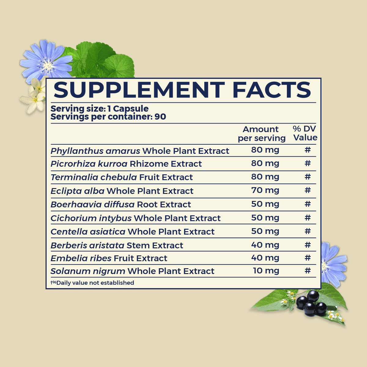 OptimaLIV | Clinically Tested | Triple-Action Ayurvedic Liver Function Supplement - Get your first supplement bottle FREE. Monthly Subscription. Cancel Any Time. Supplements Ayuttva