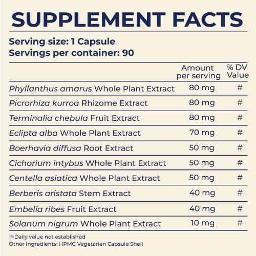 OptimaLIV | Clinically Tested, Triple-Action Ayurvedic Liver Function Supplement | Pack of 3 Supplements Ayuttva