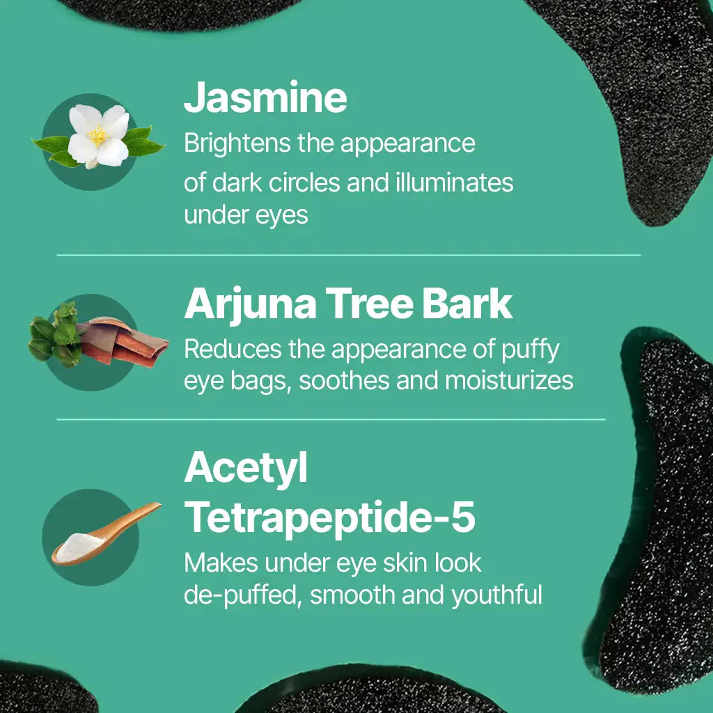 Shade-Erase Under-Eye Patches – Brighten, De-Puff, Instantly Cool Dull, Dark Under-Eyes – Innovative Formula with Jasmine, Arjuna & Tetrapeptides – Best Charcoal Under-Eye Patches for Mature Skin - With Clinically Tested Ingredient Combinations Eye Care A Modernica Naturalis