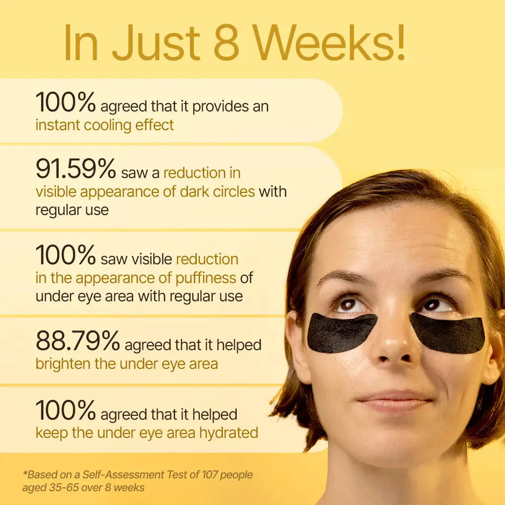 Shade-Erase Under-Eye Patches – Brighten, De-Puff, Instantly Cool Dull, Dark Under-Eyes – Innovative Formula with Jasmine, Arjuna & Tetrapeptides – Best Charcoal Under-Eye Patches for Mature Skin - With Clinically Tested Ingredient Combinations Eye Care A Modernica Naturalis