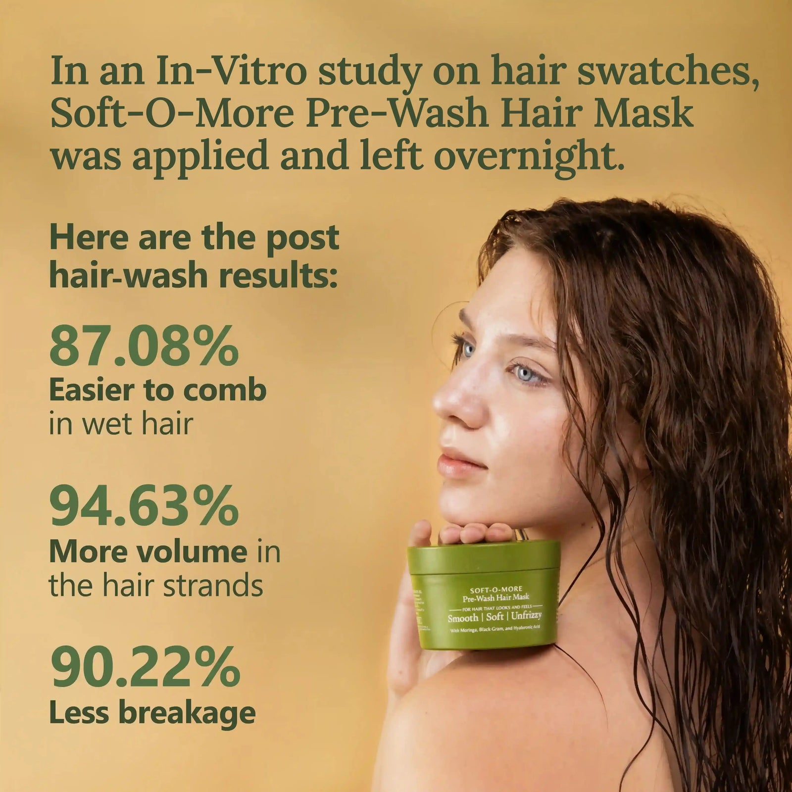 Soft-O-More Pre-Wash Hair Mask – Smooths, Softens, and Unfrizzes the look of Dry, Dull, Aging Hair – Revolutionary Formula with Moringa and Black Gram – Best Pre-Shampoo Hair Mask For Mature Hair Hair Mask A Modernica Naturalis