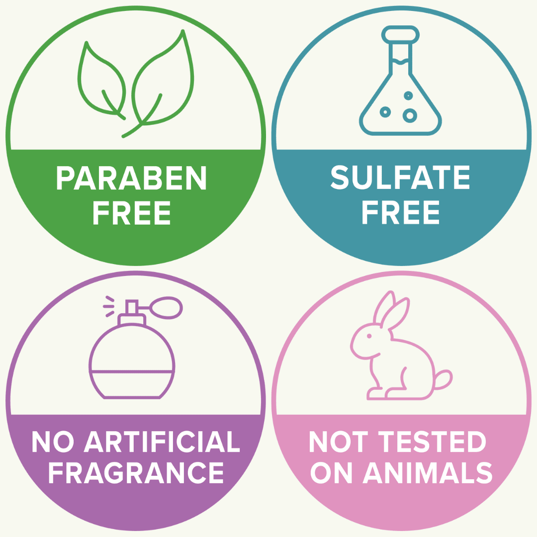 'Waterless Advantage' Rewild-Friendly Face-Care Set Beauty set Ajara