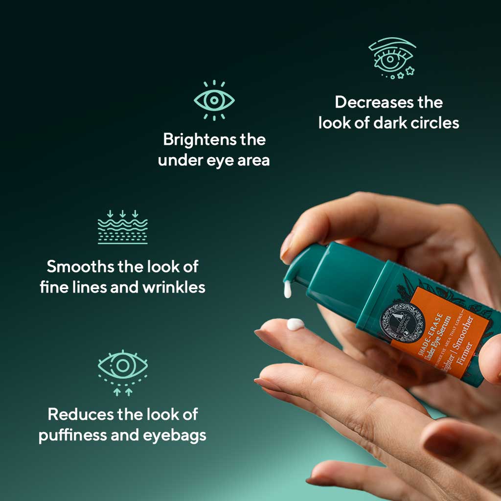 Shade-Erase Under Eye Serum - BRIGHTENS dark circles, FIRMS the look of crow’s feet &amp; deep-seated creases, LIFTS the look of tired, droopy eye contours - Best Under Eye Serum - With Clinically Proven Ingredient Combinations