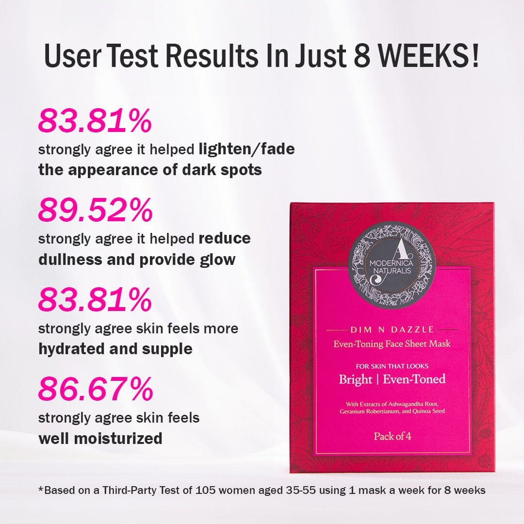 The Ultimate Cleanse &amp; Dazzle Face Care Duo Beauty set A Modernica Naturalis 